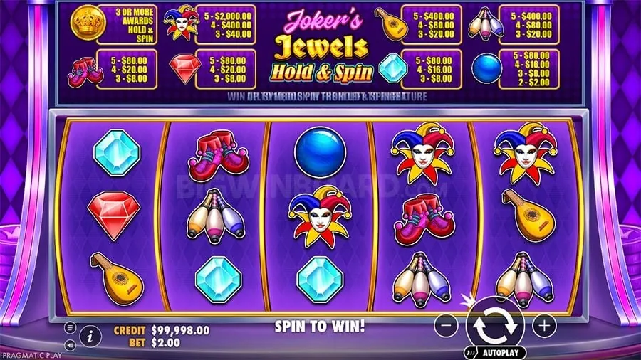 Winning Strategies for Slot Games